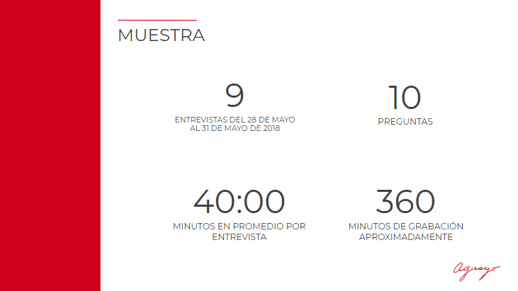 Cifras entrevistas Escuela.png