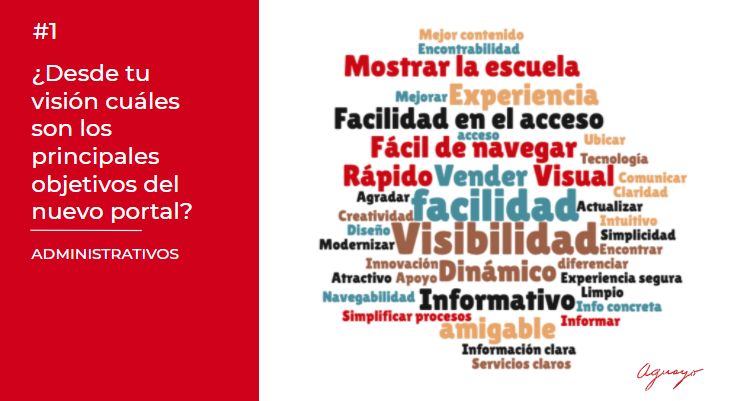 Nube palabras 2 Escuela.png