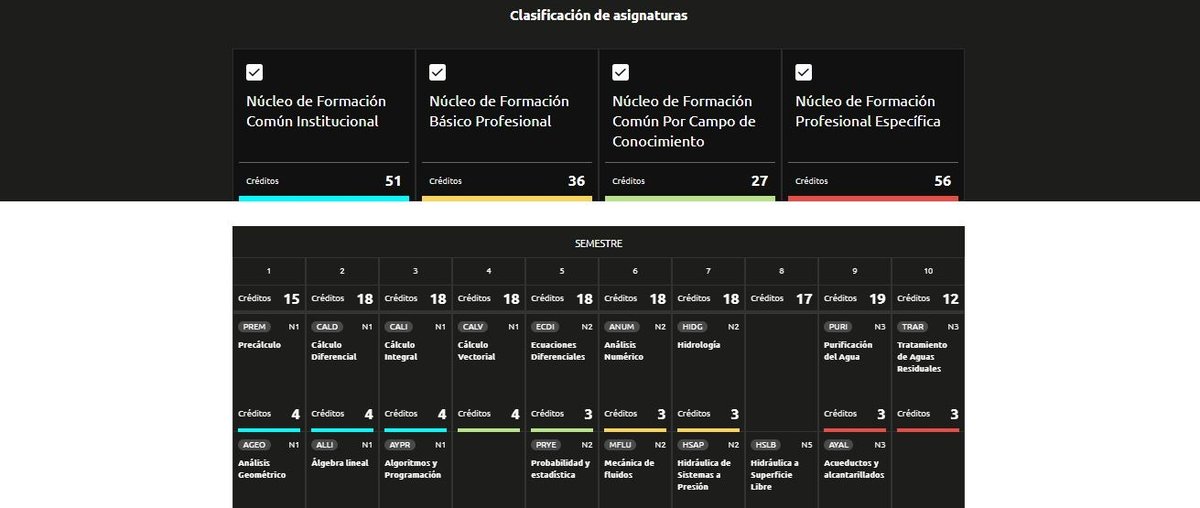 plan de estudios.png